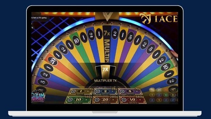Special Multipliers